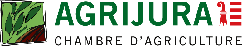 défilement